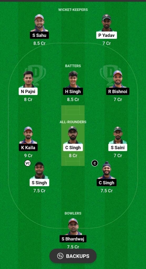 SZ vs RKZ Dream11 Prediction Fantasy Cricket Tips Dream11 Team Chandigarh T20