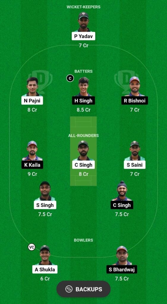 SZ vs RKZ Dream11 Prediction Fantasy Cricket Tips Dream11 Team Chandigarh T20