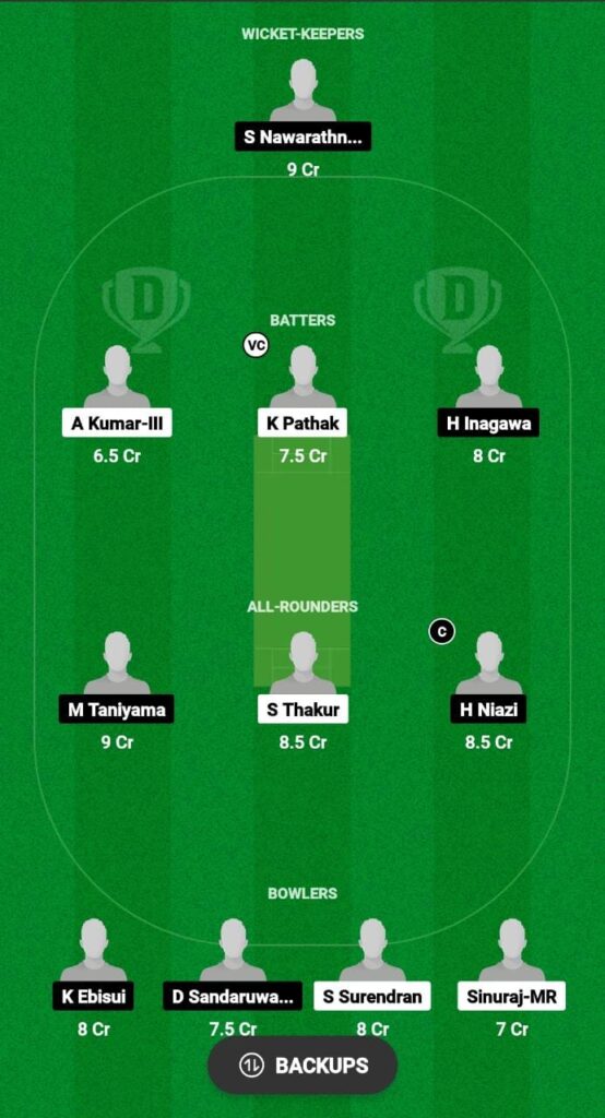 TIG vs MC Dream11 Prediction Today Match, Dream11 Team Today, Fantasy Cricket Tips, Playing XI, Pitch Report, Injury Update- JCL T20, Match 12 2 TIG vs MC Dream11 Prediction Fantasy Cricket Tips Dream11 Team JCL T20