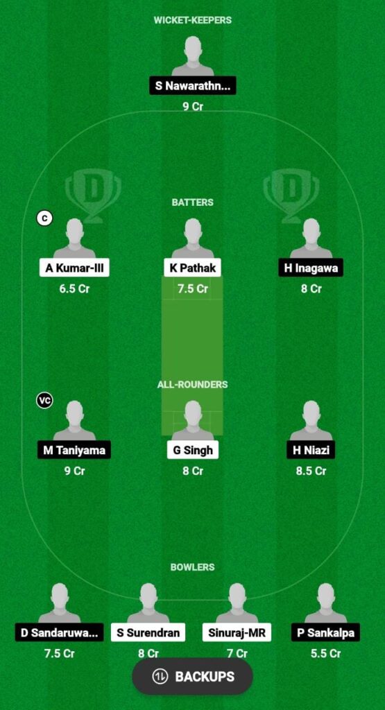 TIG vs MC Dream11 Prediction Today Match, Dream11 Team Today, Fantasy Cricket Tips, Playing XI, Pitch Report, Injury Update- JCL T20, Match 12 3 TIG vs MC Dream11 Prediction Fantasy Cricket Tips Dream11 Team JCL T20