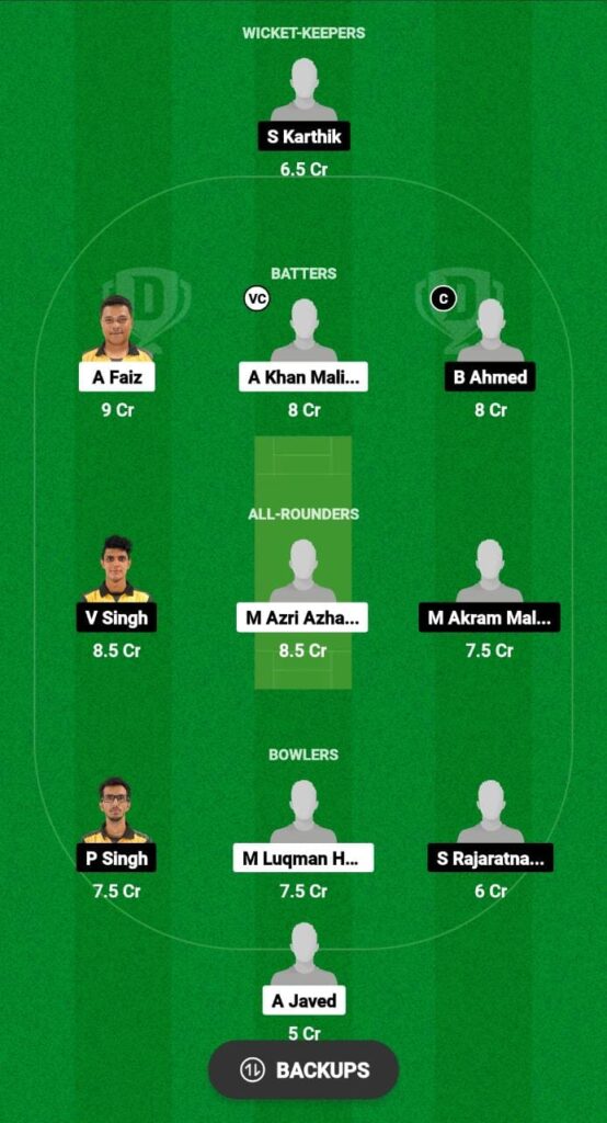 WW vs CS Dream11 Prediction Today Match, Dream11 Team Today, Fantasy Cricket Tips, Playing XI, Pitch Report, Injury Update- MCA T20 Super Series, Match 23 2 WW vs CS Dream11 Prediction Fantasy Cricket Tips Dream11 Team MCA T20 Super Series