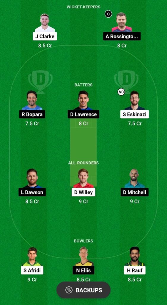 WEF vs LNS Dream11 Prediction Today Match, Dream11 Team Today, Fantasy Cricket Tips, Playing XI, Pitch Report, Injury Update- The Hundred, Match 28 3 WEF vs LNS Dream11 Prediction Fantasy Cricket Tips Dream11 Team The Hundred