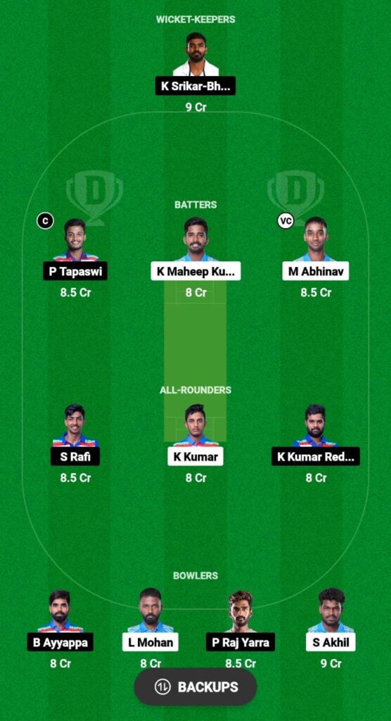 BZW vs UTL Dream11 Prediction Fantasy Cricket Tips Dream11 Team APL T20 