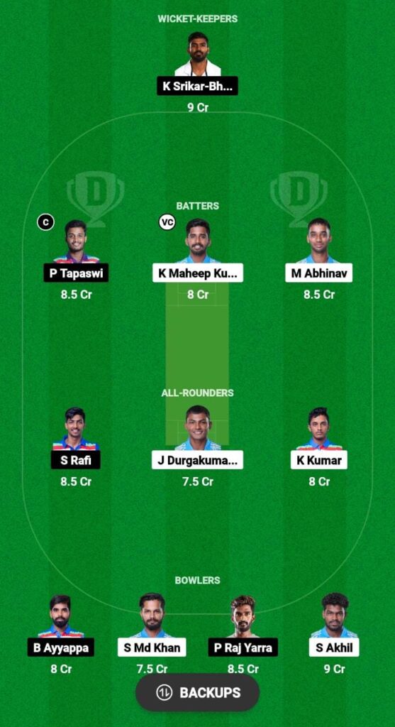 BZW vs UTL Dream11 Prediction Fantasy Cricket Tips Dream11 Team APL T20 