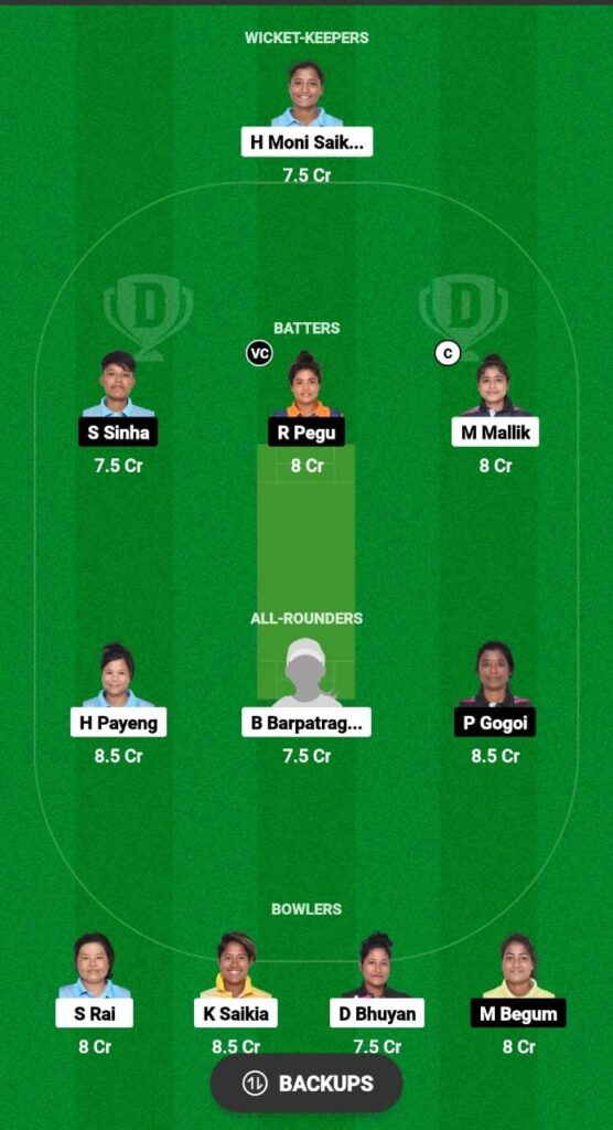 DV-W vs DD-W Dream11 Prediction Fantasy Cricket Tips Dream11 Team ACA Women's T20 Challenger Trophy 