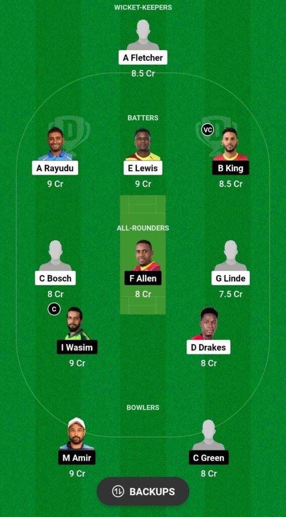 SKN vs JAM Dream11 Prediction Fantasy Cricket Tips Dream11 Team CPL T20 