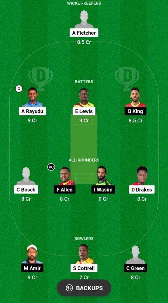 SKN vs JAM Dream11 Prediction Fantasy Cricket Tips Dream11 Team CPL T20 