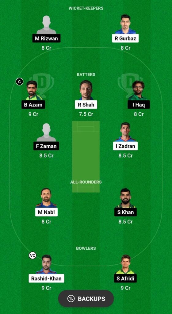 AFG vs PAK Dream11 Prediction Fantasy Cricket Tips Dream11 Team Pakistan Tour of Afghanistan 