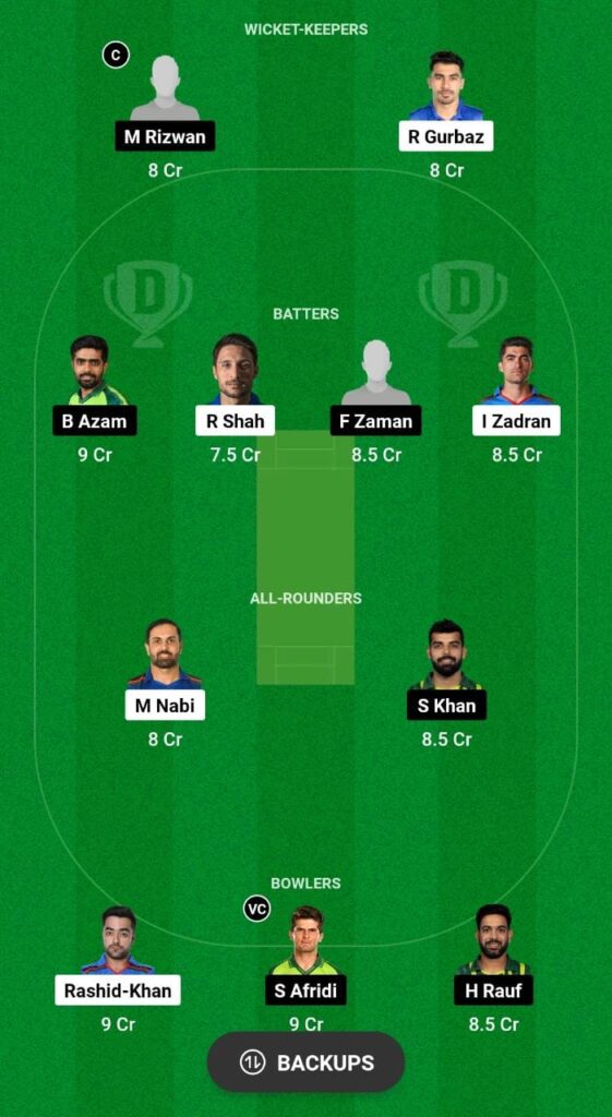 AFG vs PAK Dream11 Prediction Fantasy Cricket Tips Dream11 Team Pakistan Tour of Afghanistan 