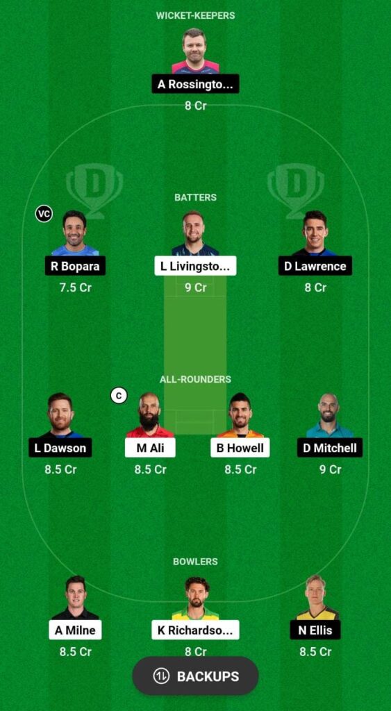 BPH vs LNS Dream11 Prediction Fantasy Cricket Tips Dream11 Team The Hundred 