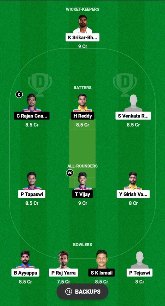 UTL vs GOD Dream11 Prediction Today Match, Dream11 Team Today, Fantasy Cricket Tips, Playing XI, Pitch Report, Injury Update- Andhra Premier League T20, Eliminator 2 UTL vs GOD Dream11 Prediction Fantasy Cricket Tips Dream11 Team Andhra Premier League T20