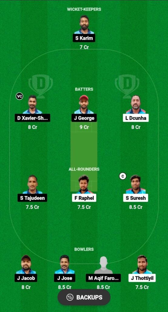 FFC vs AEK Dream11 Prediction Fantasy Cricket Tips Dream11 Team Kuwait Kerala PL T20 