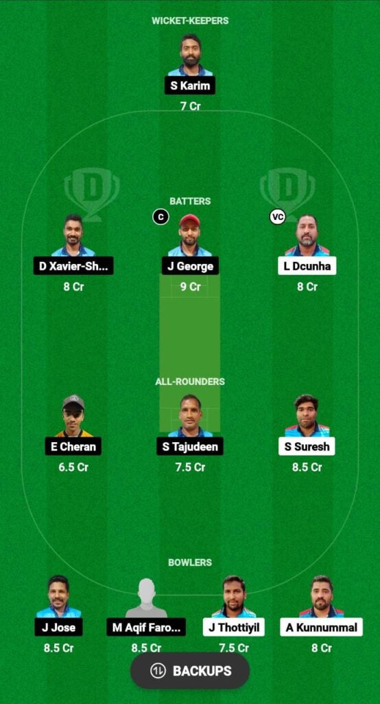 FFC vs AEK Dream11 Prediction Fantasy Cricket Tips Dream11 Team Kuwait Kerala PL T20 