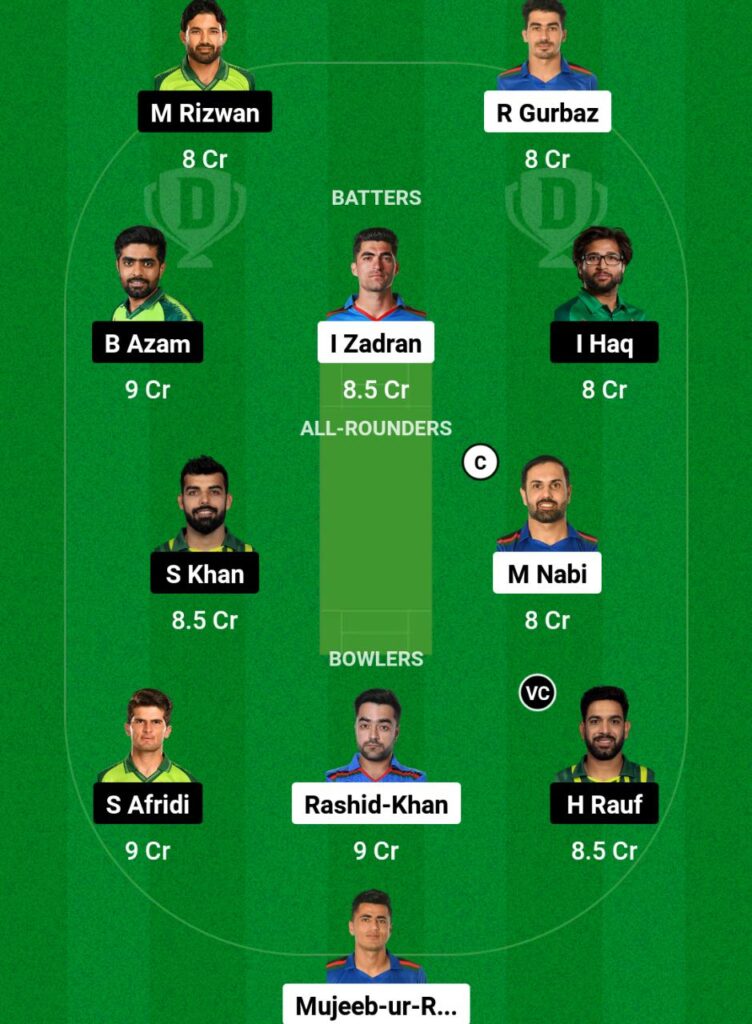 AFG vs PAK Dream11 Prediction Fantasy Cricket Tips Dream11 Team Pakistan Tour of Afghanistan 