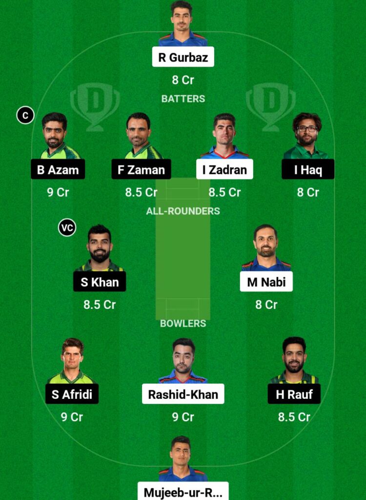 AFG vs PAK Dream11 Prediction Fantasy Cricket Tips Dream11 Team Pakistan Tour of Afghanistan 