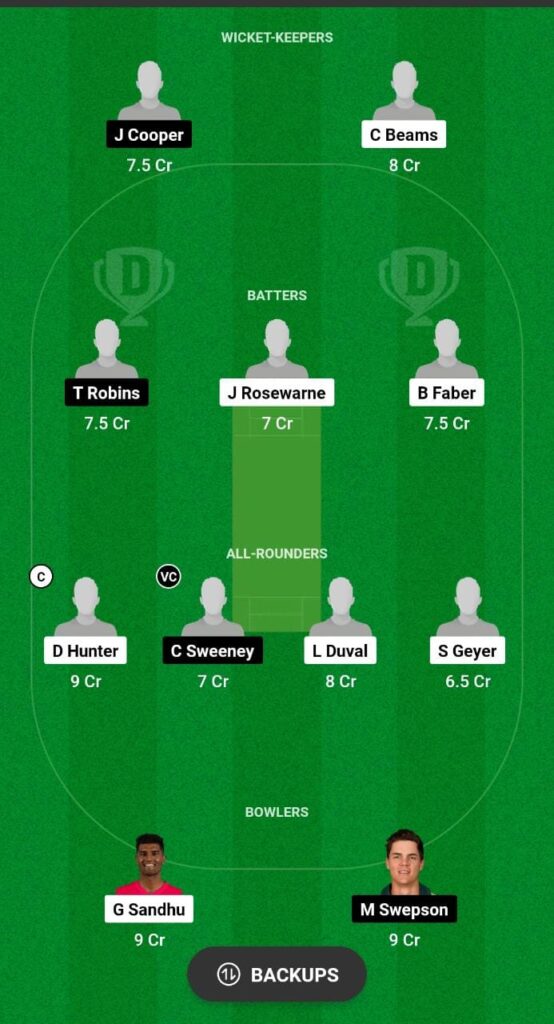 SBB vs SGR Dream11 Prediction Fantasy Cricket Tips Dream11 Team Max T20 