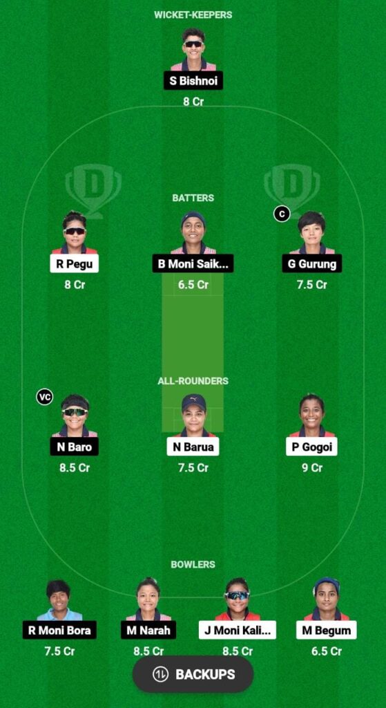 DD-W vs DT-W Dream11 Prediction Fantasy Cricket Tips Dream11 Team ACA Women's T20 Challenge Trophy 