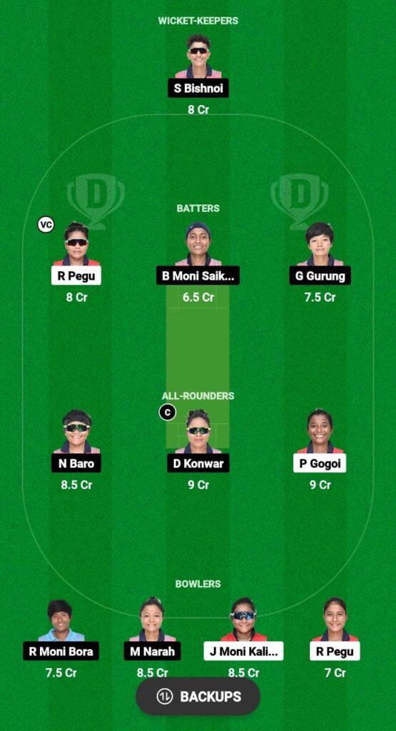 DD-W vs DT-W Dream11 Prediction Fantasy Cricket Tips Dream11 Team ACA Women's T20 Challenge Trophy 