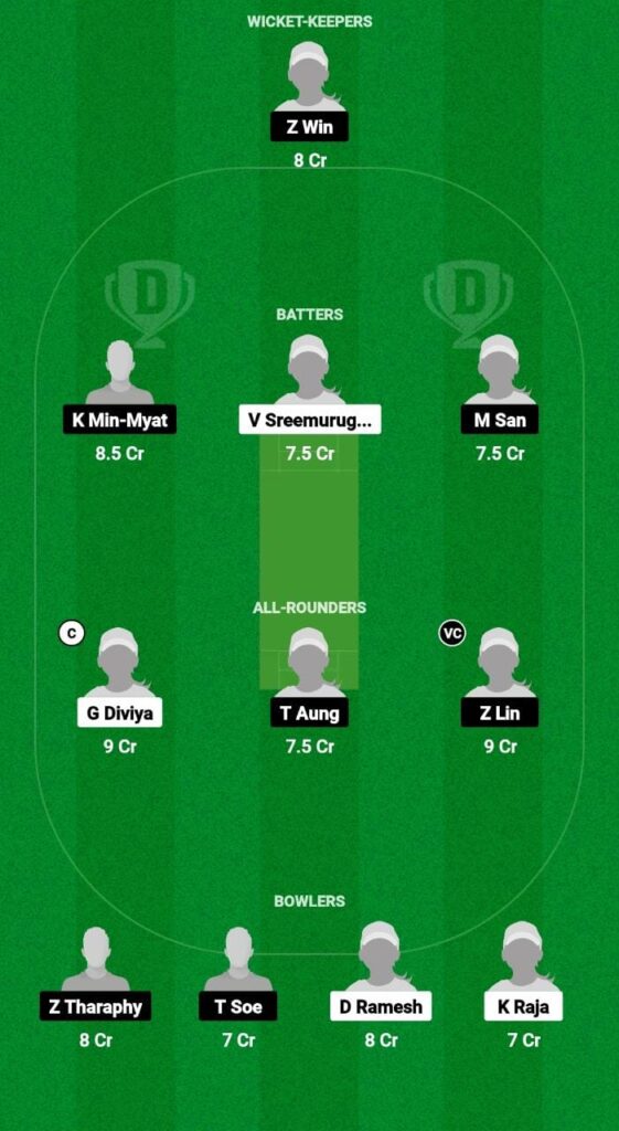 SIN-W vs MY-W Dream11 Prediction Fantasy Cricket Tips Dream11 Team Myanmar Women Tour of Singapore 