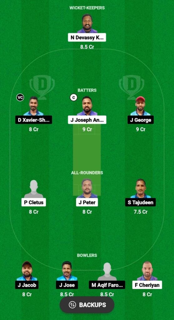 COH vs AEK Dream11 Prediction Fantasy Cricket Tips Dream11 Team Kuwait Kerala PL T20 