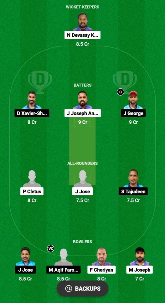 COH vs AEK Dream11 Prediction Fantasy Cricket Tips Dream11 Team Kuwait Kerala PL T20 