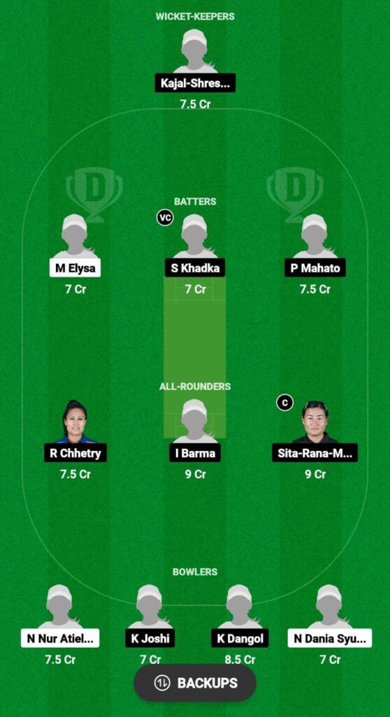 ML-W vs NP-W Dream11 Prediction Today Match, Dream11 Team Today, Fantasy Cricket Tips, Playing XI, Pitch Report, Injury Update- ICC Women’s T20 WC Asia Qualifier 2023, Match 1 2 ML-W vs NP-W Dream11 Prediction Fantasy Cricket Tips Dream11 Team ICC Women's T20 WC Asia Qualifier