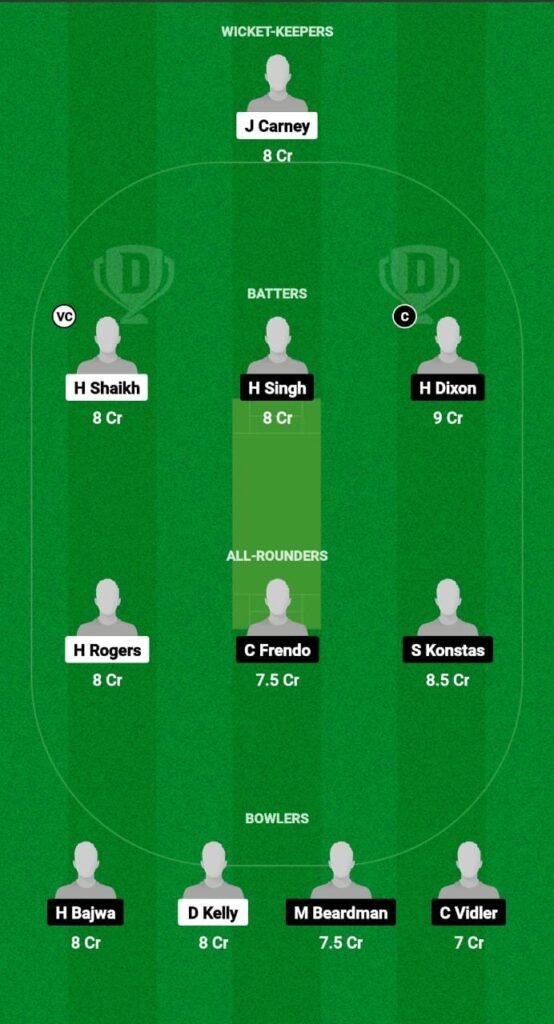 EN-U19 vs AU-U19 Dream11 Prediction Fantasy Cricket Tips Dream11 Team England Under-19 Tour of Australia 