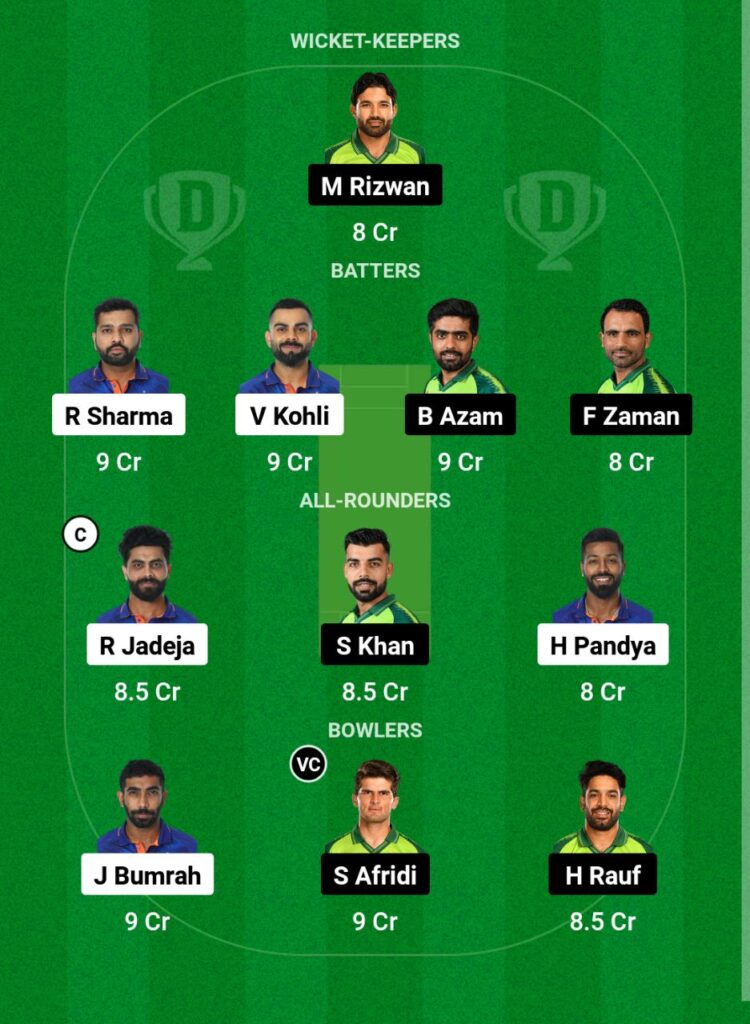 India vs Pakistan Dream11 Prediction Fantasy Cricket Tips Dream11 Team Asia Cup 2023 