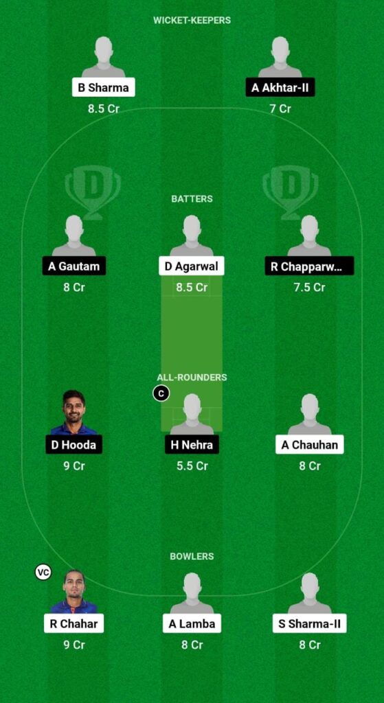 JS vs JKC Dream11 Prediction Today Match, Dream11 Team Today, Fantasy Cricket Tips, Playing XI, Pitch Report, Injury Update- Rajasthan T20 League 2023, Match 9 3 JS vs JKC Dream11 Prediction Fantasy Cricket Tips Dream11 Team Rajasthan T20 League