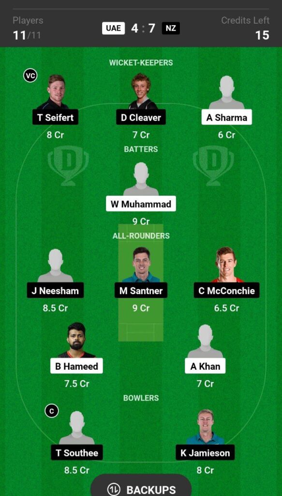 UAE vs NZ Dream11 Prediction Today Match, Dream11 Team Today, Fantasy Cricket Tips, Playing XI, Pitch Report, Injury Update- New Zealand Tour Of UAE, 3rd T20I 2 UAE vs NZ Dream11 Prediction Fantasy Cricket Tips Dream11 Team 3rd T20I
