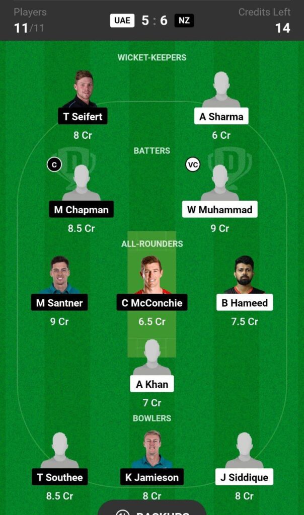 UAE vs NZ Dream11 Prediction Fantasy Cricket Tips Dream11 Team 3rd T20I