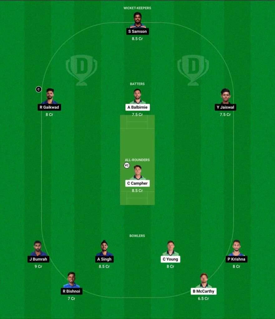 IRE vs IND Dream11 Prediction Fantasy Cricket Tips Dream11 Team 3rd T20I