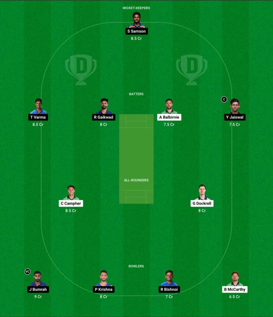 IRE vs IND Dream11 Prediction Fantasy Cricket Tips Dream11 Team 3rd T20I