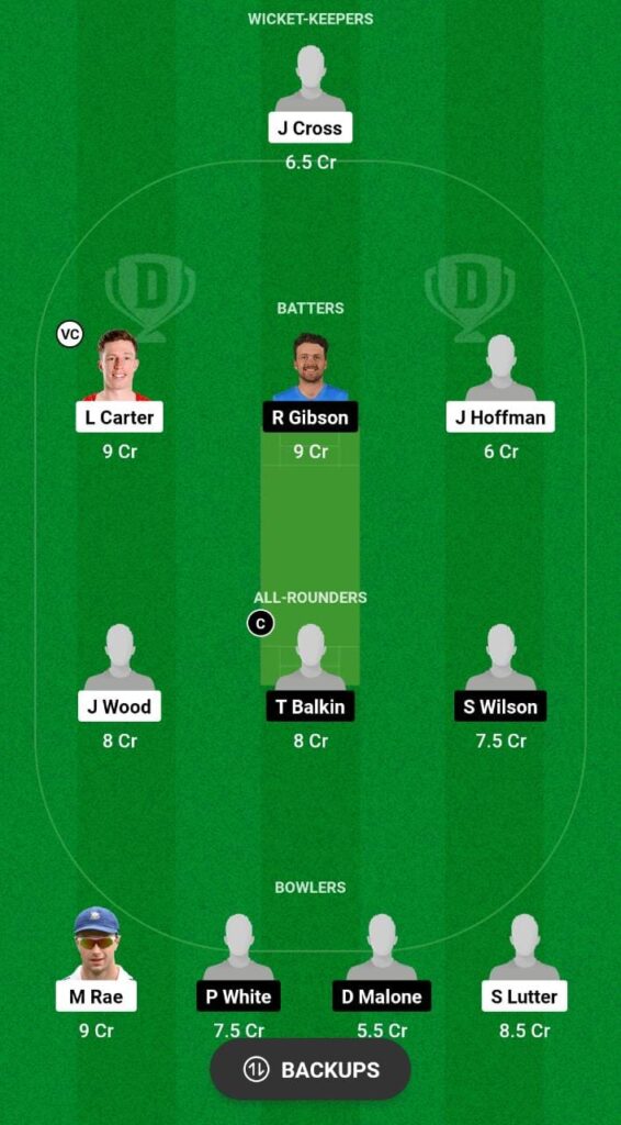 IPS vs TMB Dream11 Prediction Today Match, Dream11 Team Today, Fantasy Cricket Tips, Playing XI, Pitch Report, Injury Update- Max T20, 2nd Semi-Final 3 IPS vs TMB Dream11 Prediction Fantasy Cricket Tips Dream11 Team Max T20