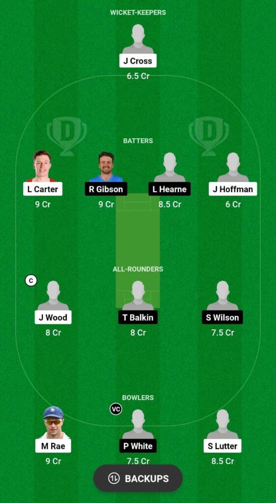 IPS vs TMB Dream11 Prediction Today Match, Dream11 Team Today, Fantasy Cricket Tips, Playing XI, Pitch Report, Injury Update- Max T20, 2nd Semi-Final 2 IPS vs TMB Dream11 Prediction Fantasy Cricket Tips Dream11 Team Max T20