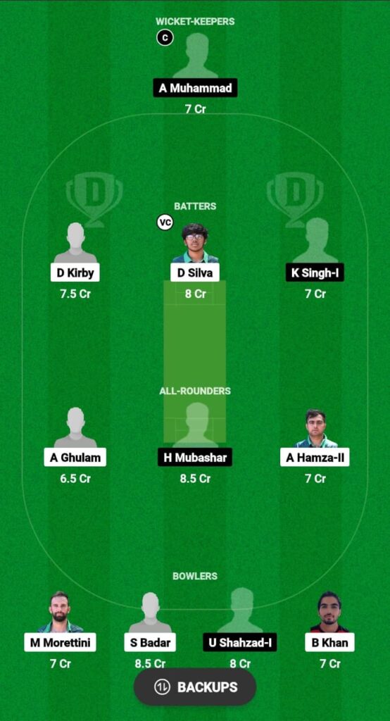 RC vs ROR Dream11 Prediction Today Match, Dream11 Team Today, Fantasy Cricket Tips, Playing XI, Pitch Report, Injury Update- ECS Rome T10 2023, Match 16 3 RC vs ROR Dream11 Prediction Fantasy Cricket Tips Dream11 Team ECS Rome T10 2023