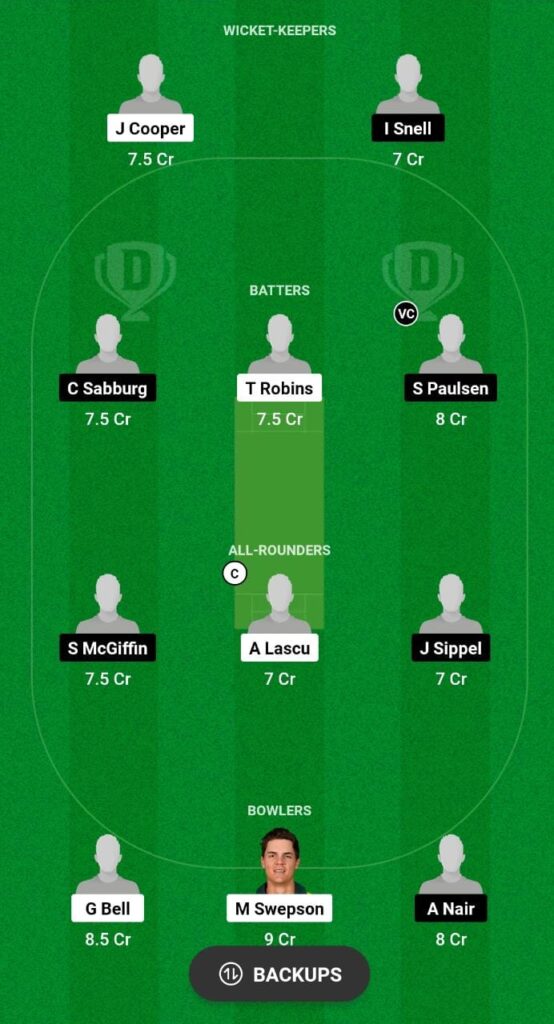 SGR vs WSS Dream11 Prediction Fantasy Cricket Tips Dream11 Team Max T20 