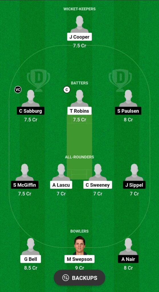 SGR vs WSS Dream11 Prediction Fantasy Cricket Tips Dream11 Team Max T20 