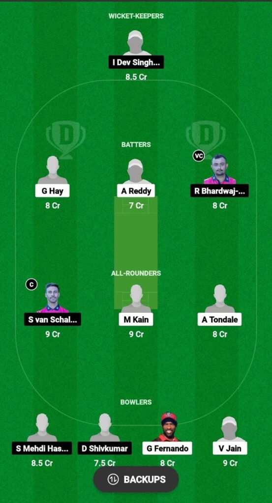 SDR vs SET Dream11 Prediction Today Match, Dream11 Team Today, Fantasy Cricket Tips, Playing XI, Pitch Report, Injury Update- Minor League Cricket T20 2023, Match 62 3 SDR vs SET Dream11 Prediction Fantasy Cricket Tips Dream11 Team Minor League T20
