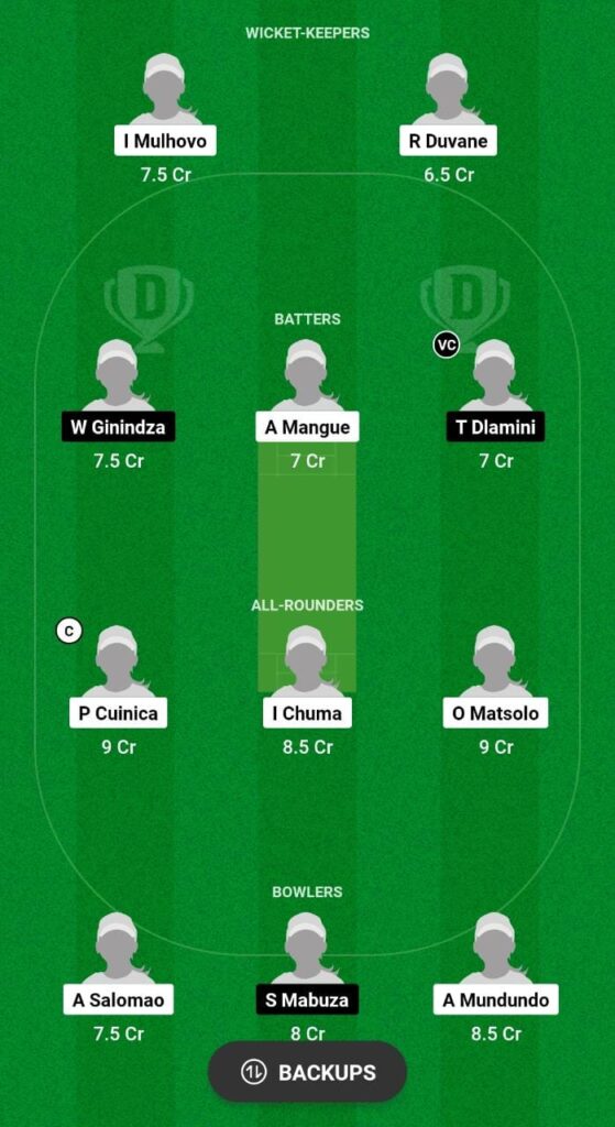 MOZ-W vs SWZ-W Dream11 Prediction Today Match, Dream11 Team Today, Fantasy Cricket Tips, Playing XI, Pitch Report, Injury Update- ICC Women’s T20 WC Africa Qualifier 2023, Match 3 2 MOZ-W vs SWZ-W Dream11 Prediction Fantasy Cricket Tips Dream11 Team ICC Women’s T20 WC Africa Qualifier