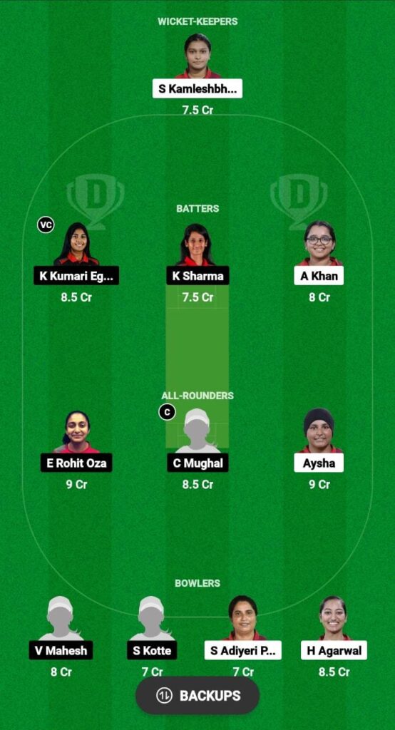QAT-W vs UAE-W Dream11 Prediction Fantasy Cricket Tips Dream11 Team ICC Women’s T20 WC Asia Qualifier 2023 