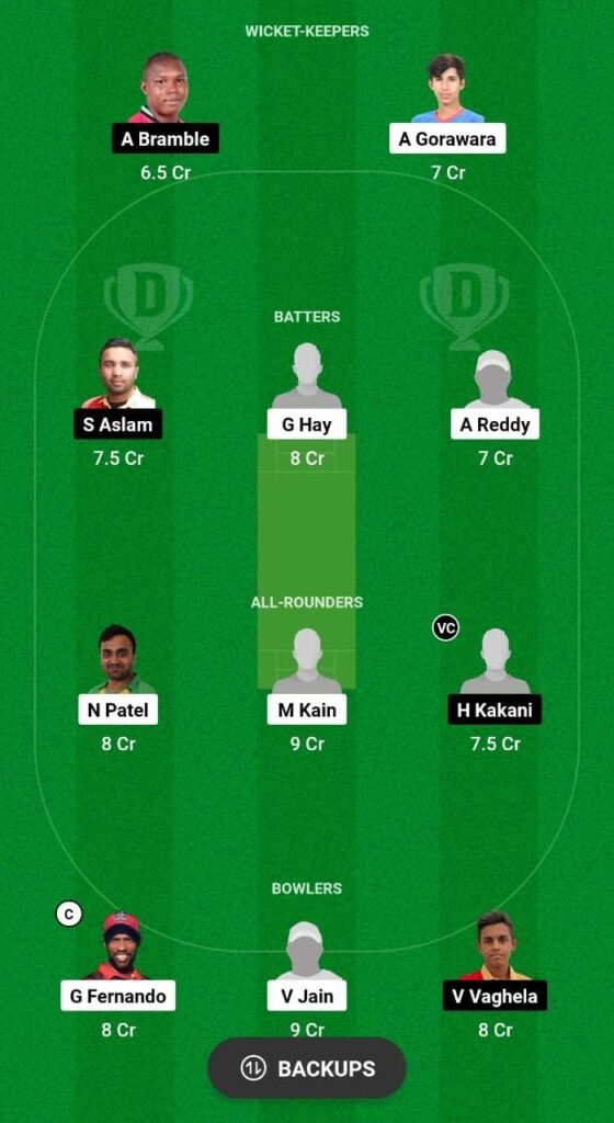SDR vs GSG Dream11 Prediction Today Match, Dream11 Team Today, Fantasy Cricket Tips, Playing XI, Pitch Report, Injury Update- Minor League Cricket T20 2023, Match 80 2 SDR vs GSG Dream11 Prediction Fantasy Cricket Tips Dream11 Team Minor League T20