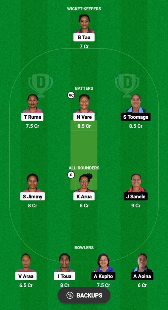 PNG-W vs SAM-W Dream11 Prediction Fantasy Cricket Tips Dream11 Team ICC Women’s World T20 EAP Qualifier 2023 
