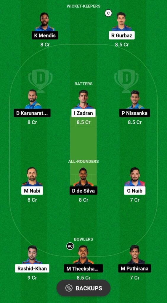 SL Vs AFG Dream11 Prediction Today Match, Dream11 Team Today, Fantasy ...