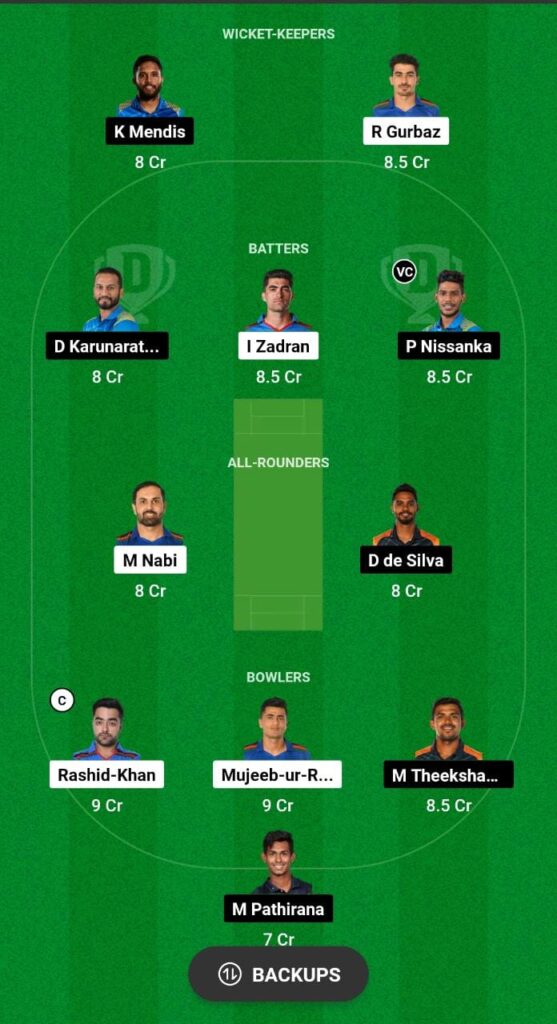 SL Vs AFG Dream11 Prediction Today Match, Dream11 Team Today, Fantasy ...