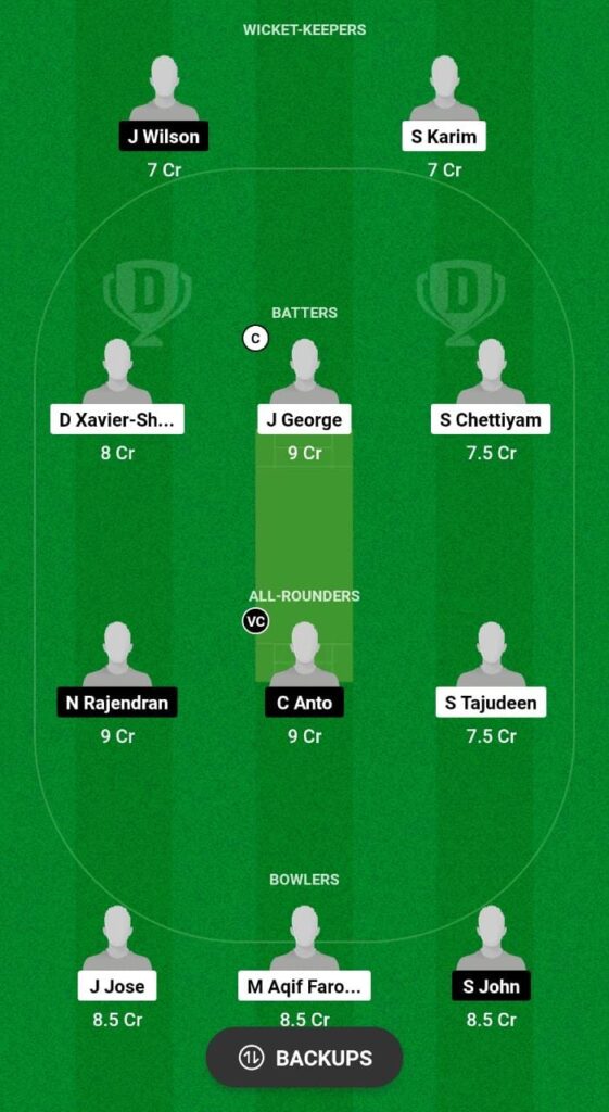 AEK vs ATL Dream11 Prediction Today Match, Dream11 Team Today, Fantasy Cricket Tips, Playing XI, Pitch Report, Injury Update- Kuwait Kerala PL T20 2023, Super Six Match 15 2 AEK vs ATL Dream11 Prediction Fantasy Cricket Tips Dream11 Team Kuwait Kerala PL T20