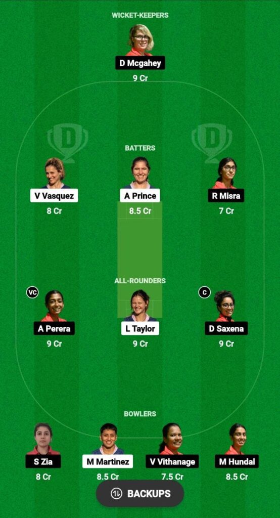 ARG-W vs CAN-W Dream11 Prediction Fantasy Cricket Tips Dream11 Team ICC Women’s WCT20 Americas Qualifier 