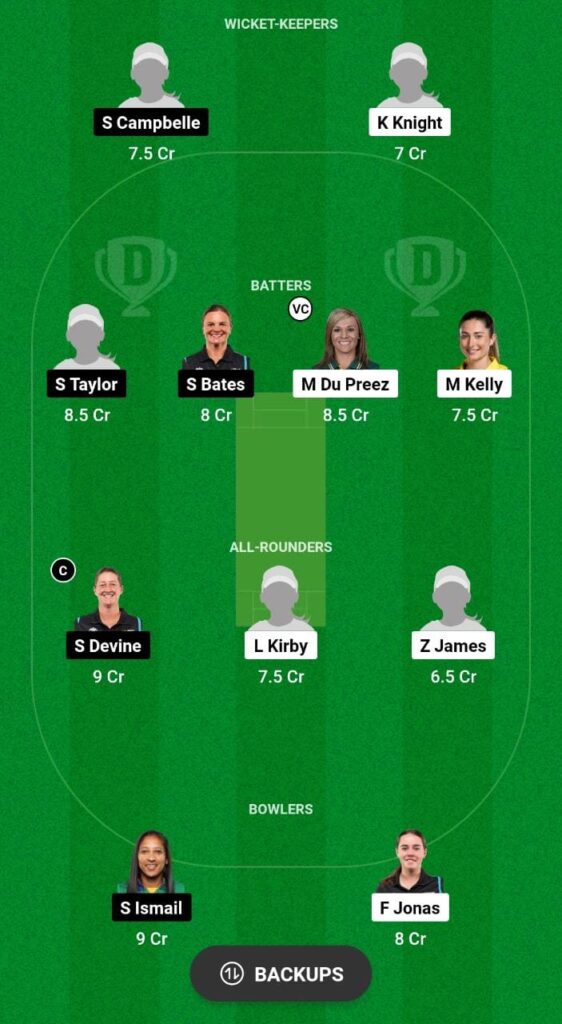TKR-W vs GUY-W Dream11 Prediction Today Match, Dream11 Team Today, Fantasy Cricket Tips, Playing XI, Pitch Report, Injury Update- WCPL T20 2023, Match 4