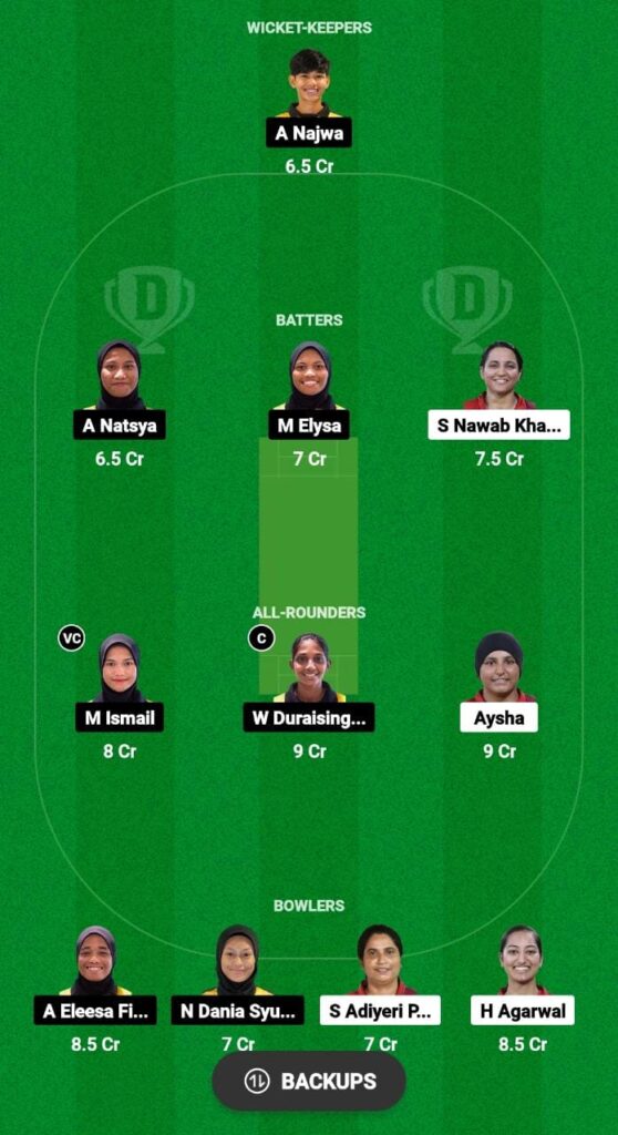 QAT-W vs ML-W Dream11 Prediction Fantasy Cricket Tips Dream11 Team ICC Women’s T20 WC Asia Qualifier 2023 