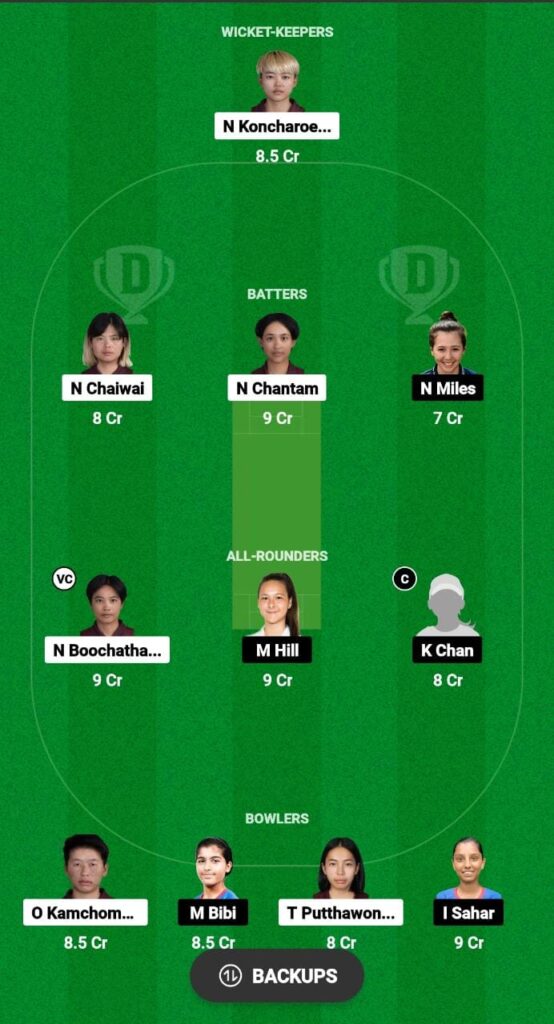 TL-W vs HK-W Dream11 Prediction Today Match, Dream11 Team Today, Fantasy Cricket Tips, Playing XI, Pitch Report, Injury Update- ICC Women’s T20 WC Asia Qualifier 2023, Match 25 23 TL-W vs HK-W Dream11 Prediction Fantasy Cricket Tips Dream11 Team ICC Women’s T20 WC Asia Qualifier 2023